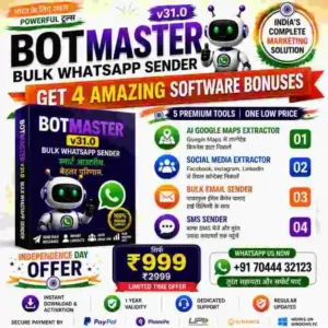 Digital Marketing Growth Kit